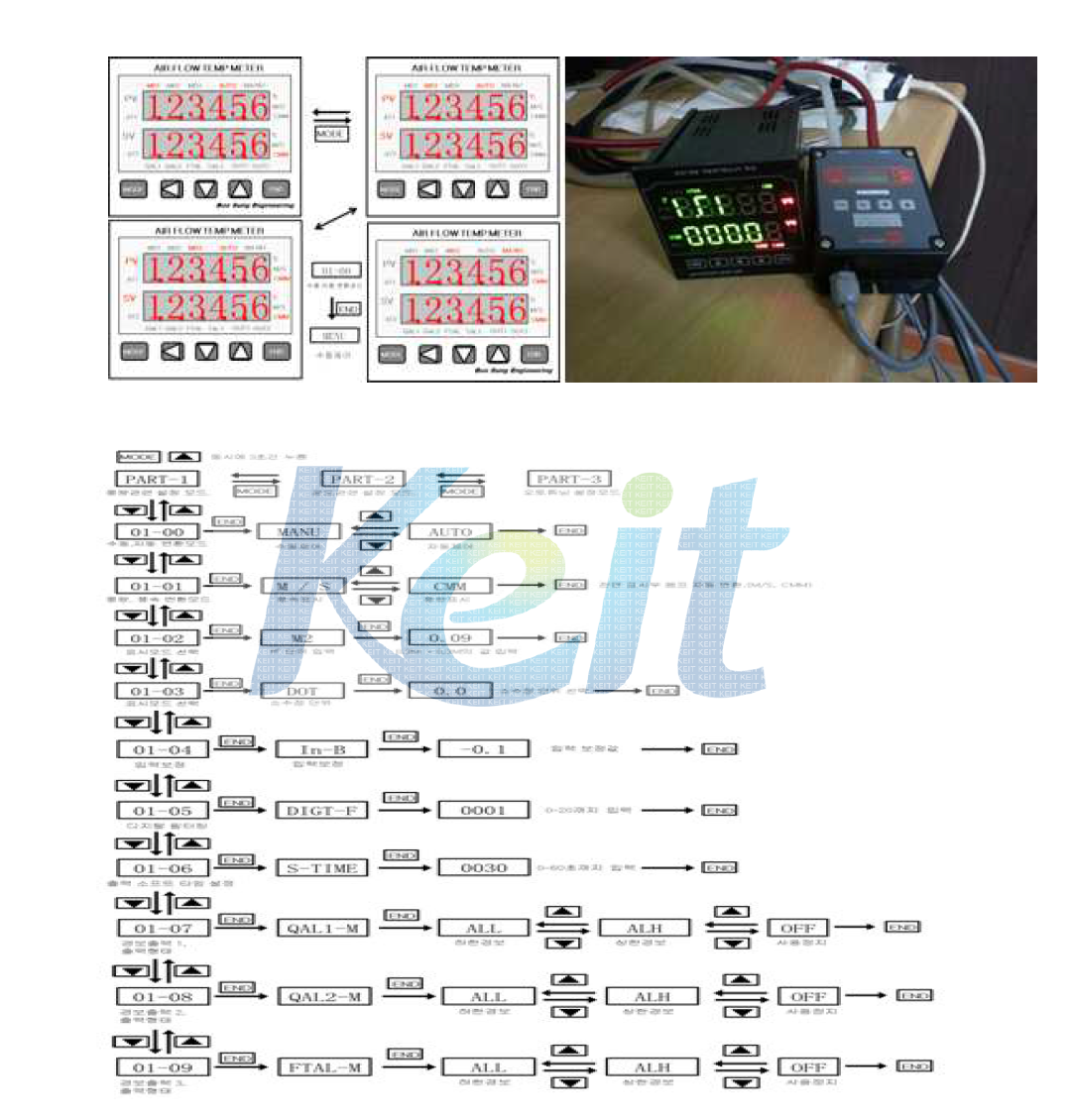 풍량제어장치 설계 및 시제품