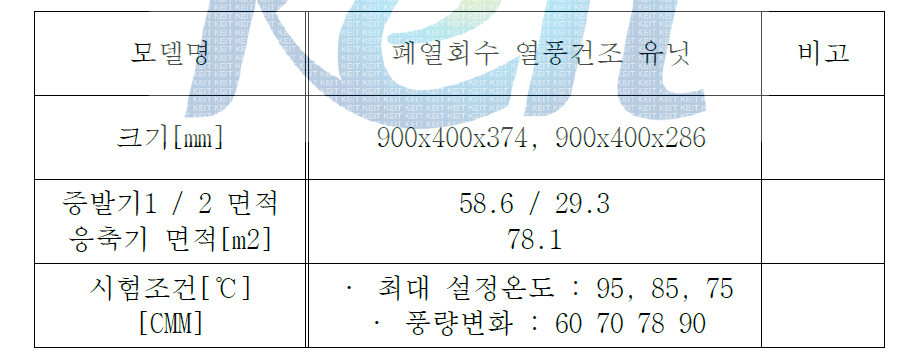 열교환기 대상내역