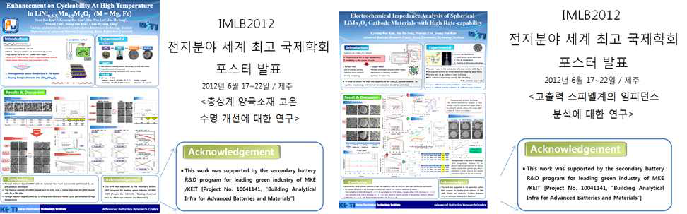 국제학술대회에 발표한 포스터
