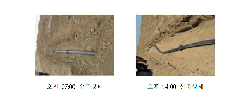 PE 신수축 확인결과