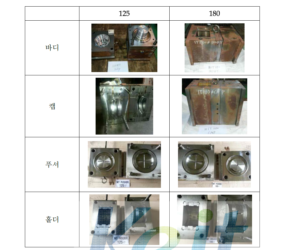 이탈방지용 수도관 125, 180 금형