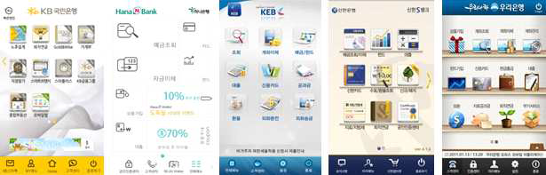 국내 5대 은행의 스마트폰 뱅킹 애플리케이션