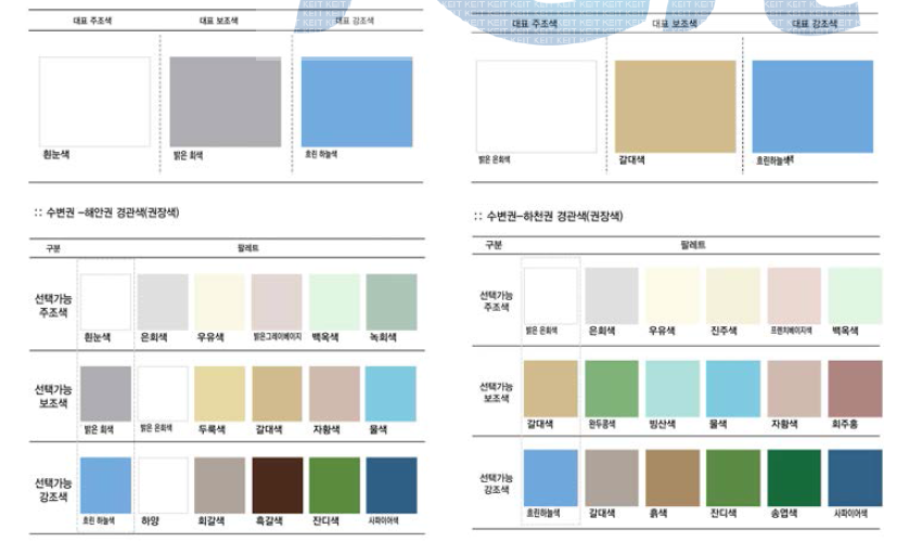 부산 경관 권역별 권장색 팔레트