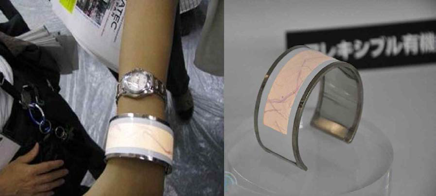 Flexible-OLED wristband (0.3mm thick, lithium-ion battery)