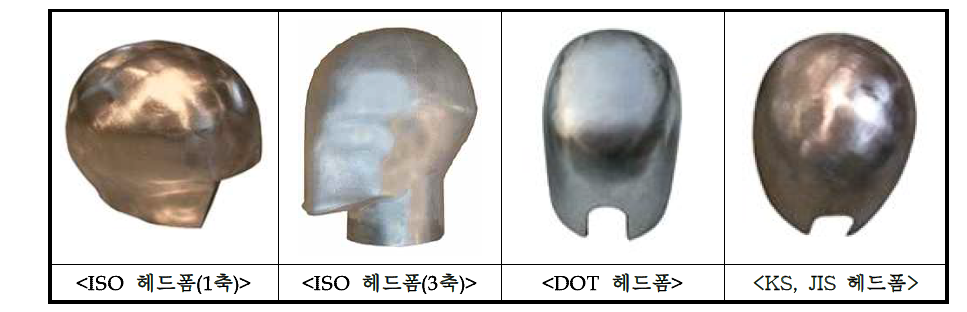 충격흡수성 시험용 머리모형