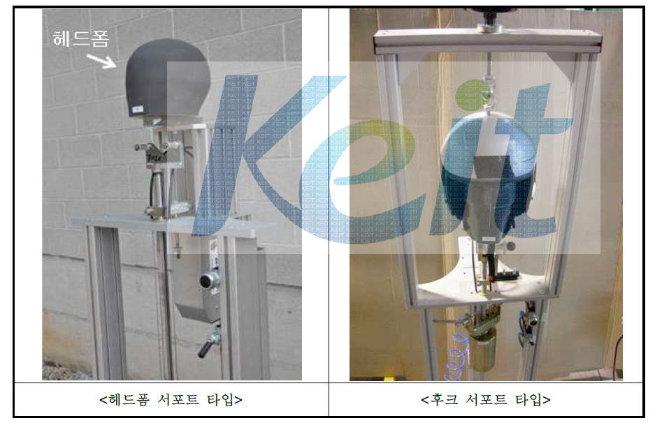 헤드폼 서포트 타입과 후크 서포트 타입의 유지시스템 강도시험