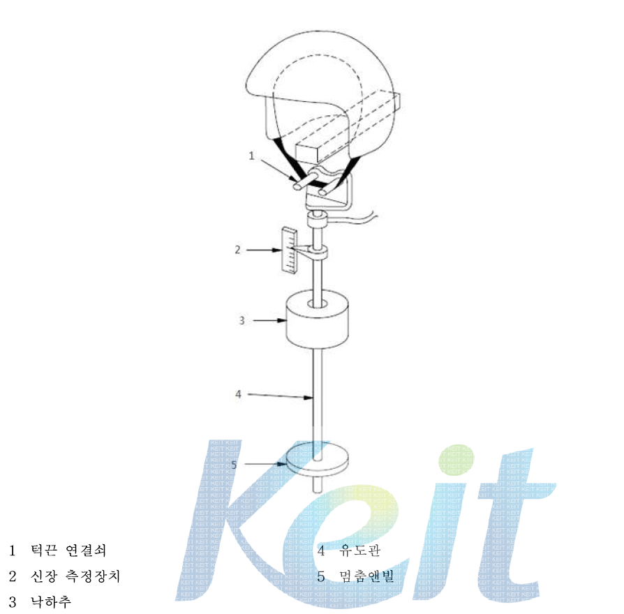 유지시스템의 강도시험을 위한 장치