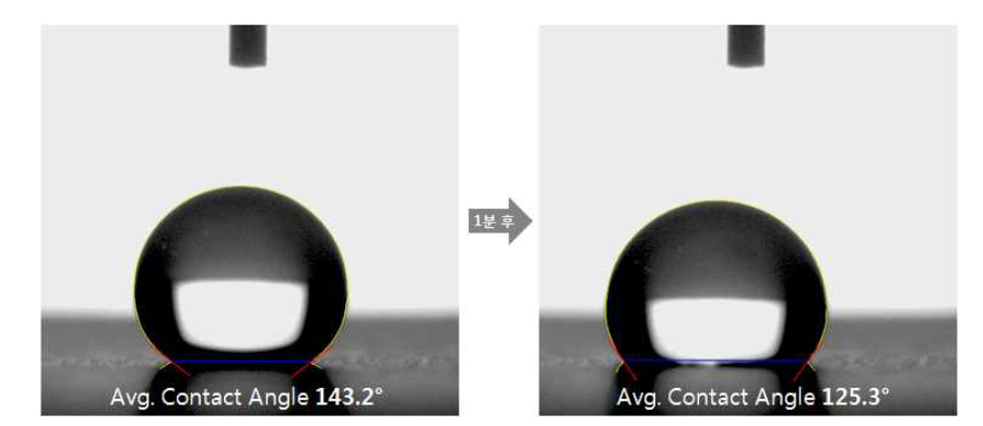 WC-EDM가공 금형코어에 사출성형한 실리콘표면의 접촉각측정