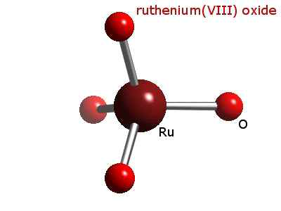 RuO4 전구체의 분자 구조