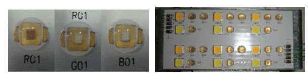 진공프린팅공법 적용 COB 구조 RGBWwWc LED광원모듈