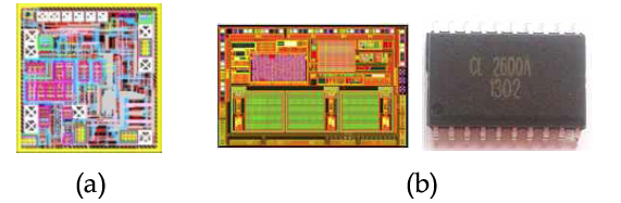 (a) PWM, Analog Dimming 가능 Driver IC, (b) 3채널 I2C Compatible InterfaceDriver IC