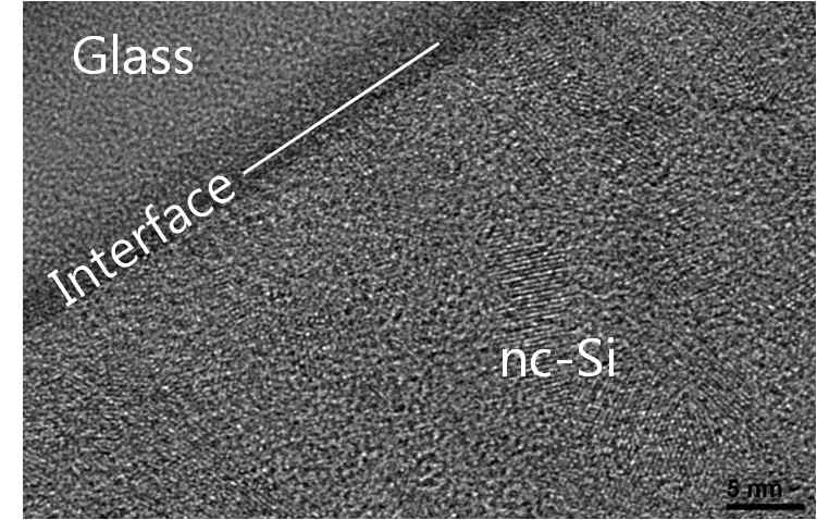 활성입자빔으로 증착한 nc-Si on Corning Glass