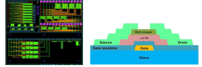 제작된 마이크로 실리콘 TFT 기반 decoder type gate driver 마스크 설계(좌), 마이크로 실리콘 TFT layer 단면도(우).