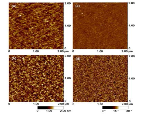 Reflector bias voltage 차이에 따른 AFM hight(좌)와 phase(우) 이미지.