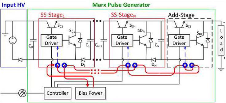 Designed circuit of Marx generator in this study.