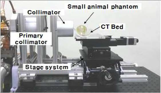 Small animal irradiator device with phantom.