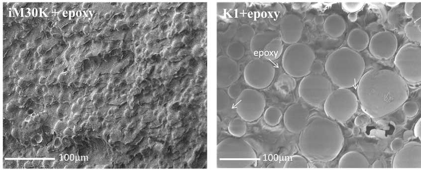 iM30K/K1 중공입자를 기존의 에폭시 바인더를 기반으로 제작한 샘플 특성