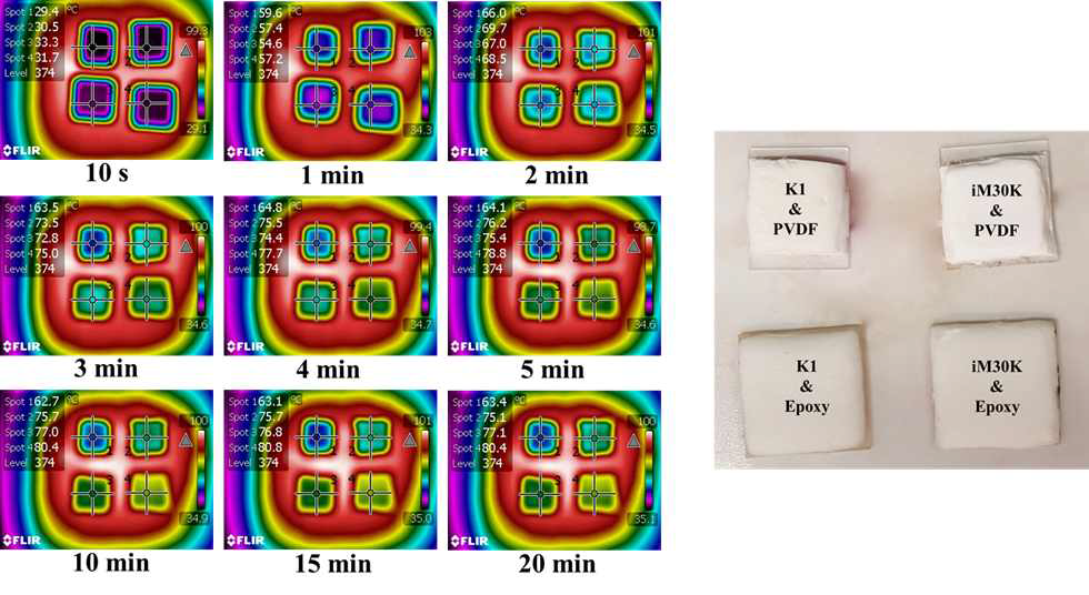 본연구에서 제작된 단열재를 100도의 Hot plate에 올린 후, 시간별로 capture한 적외선 영상.