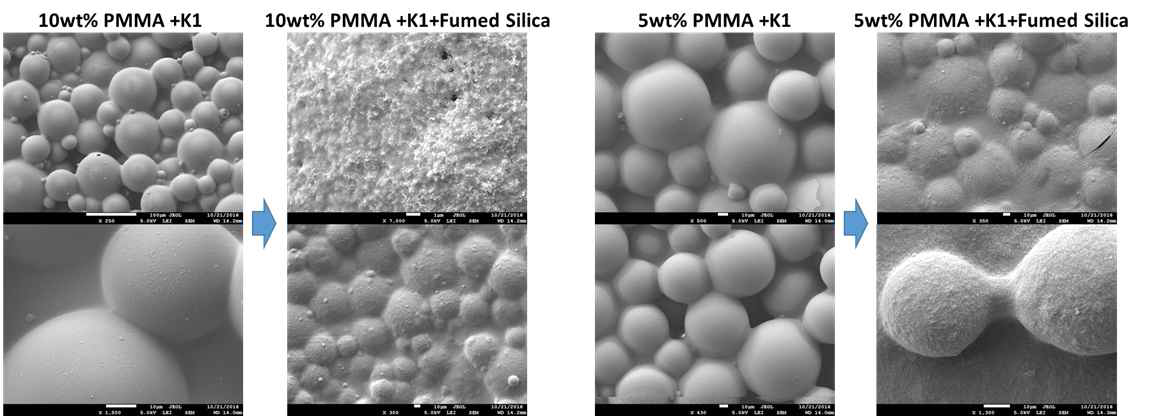 Fumed silica (국내 OCI사 제공) 나노입자를 첨가하여 제작한, 마이크로 중공입자 단열재 구조