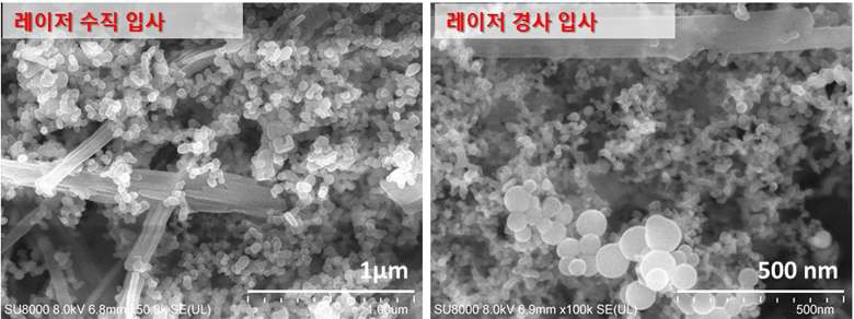 자외선 (355 nm 파장) Nanosecond laser에 의한 단열 유리 나노입자 생성 결과