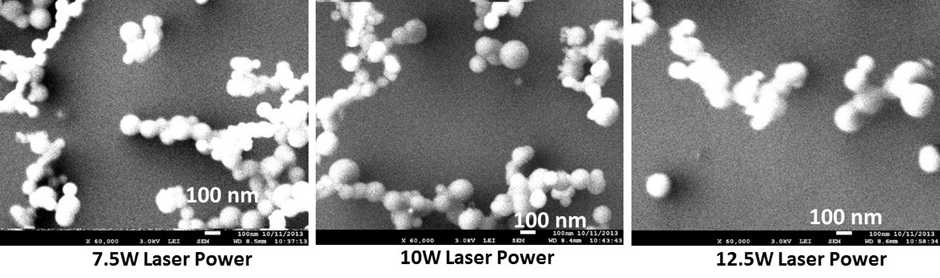 적외선 (10.64µm 파장) CO2 laser에 의한 단열 유리 나노입자 생성 결과