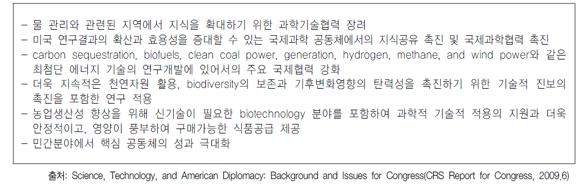 미국의 과학기술 외교전략(2009년 전략계획 中)