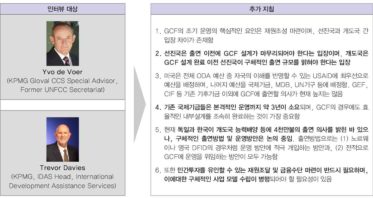 KPMG 글로벌 전문가 인터뷰 결과 요약