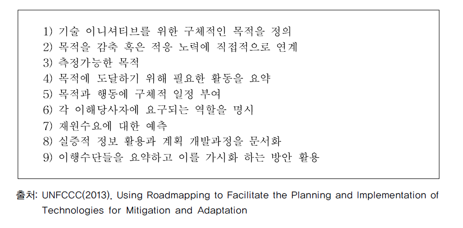 좋은 기술로드맵의 요소들