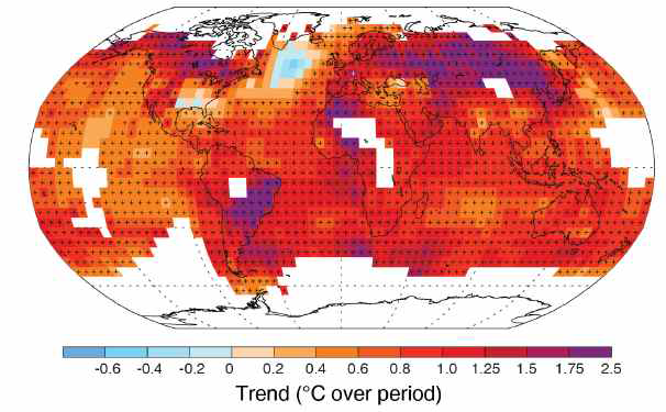 1901~2012년 전 지구 평균기온 변화