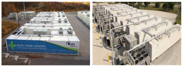 AES Energy Storage 사 풍력에너지 연계용 32MW 급 LiB 시스템(좌) 및 주파수조정용 20MW급 LiB 시스템(우)