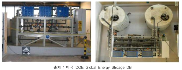 Riso 15kW급 RISO Syslab Redox Flow Battery