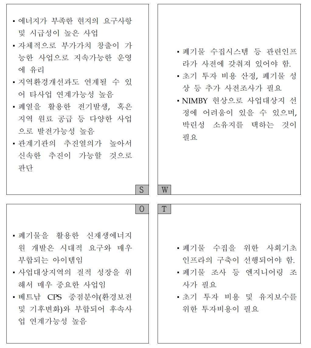 박닌성 폐자원 처리시설 계획 SWOT 분석