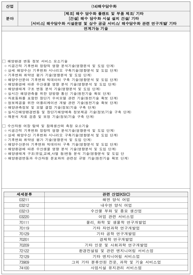 해수담수화 기술별 세부내용