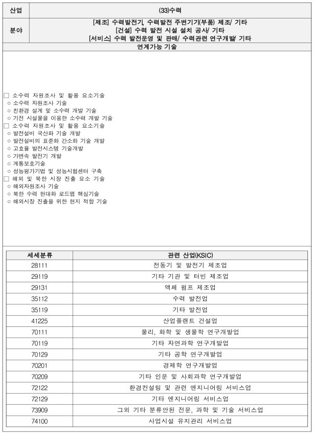 수력 기술별 세부내용