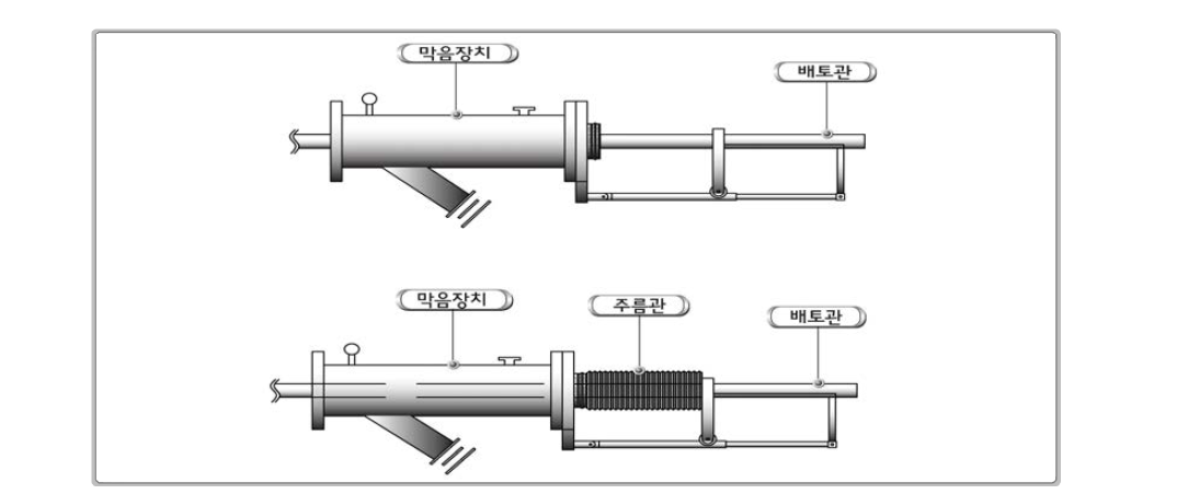 압축가스폭발공법의 기존장치(위) 및 개선장치(아래)