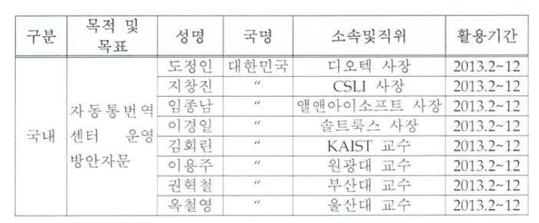 자문위원 구성