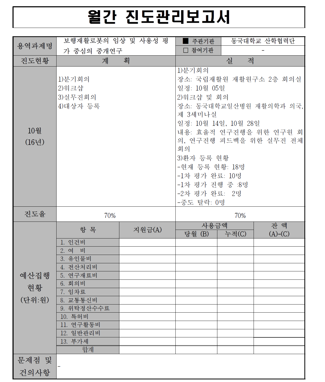 월간 진도관리보고서 10월