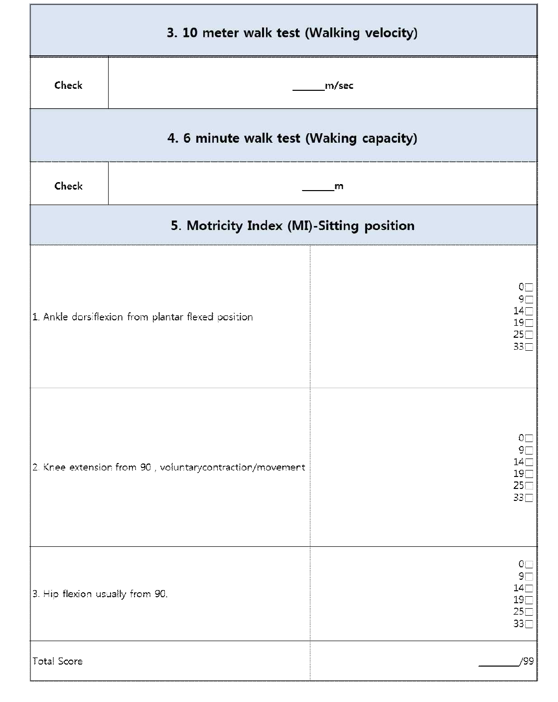 10 meter walk test (Walking velocity), 6 minute walk test (Waking capacity), Motricity Index (MI)