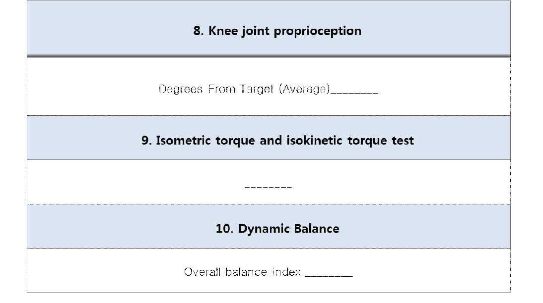 Knee joint proprioception, Isometric torque and isokinetic torque test, Dynamic Balance