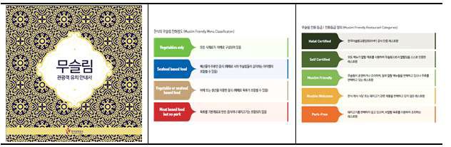 무슬림 관광객 유치서와 주요 내용