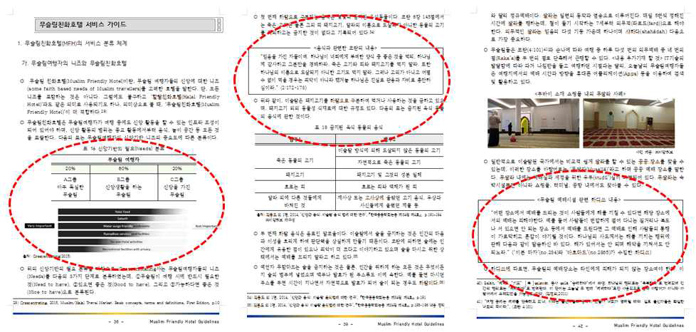 매뉴얼 작성 기준 - 이슬람법(꾸란, 하디쓰)내용