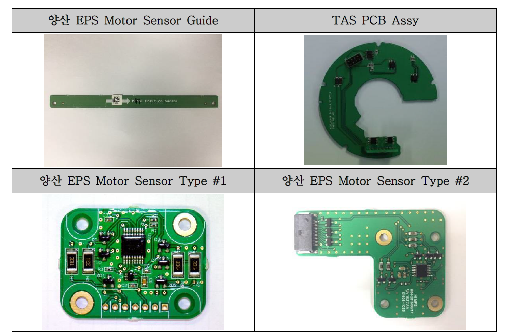 TAS PCB Soldering 검증 ( 현보 생산 양산품과 교차 검증 )