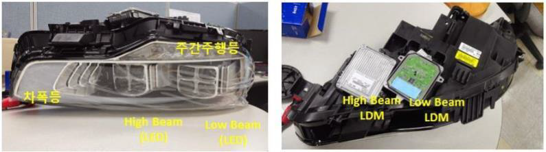 자동차 Head Light의 구성과 LED Drive Module