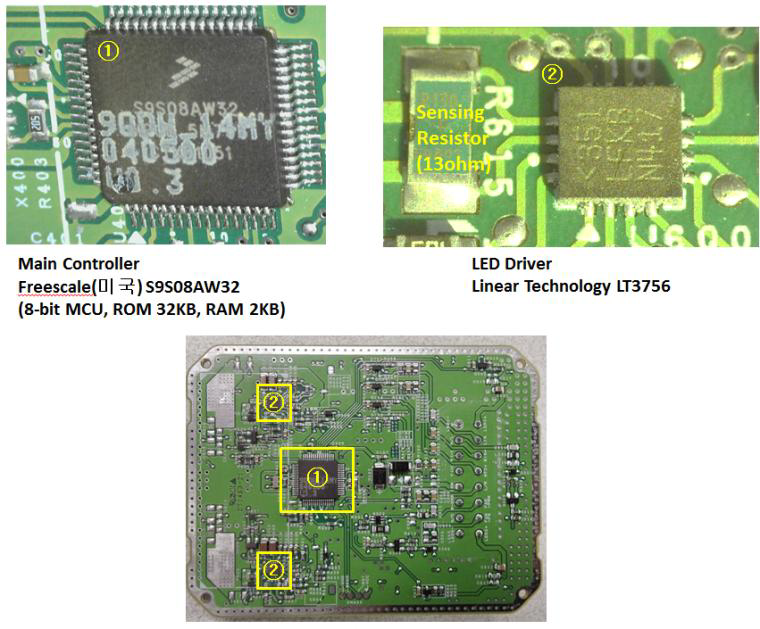 LED Drive Module내의 MCU 및 LED Driver