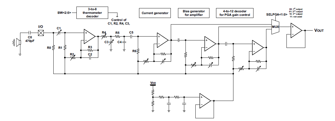 Programmable Gain Amplifier 블록도