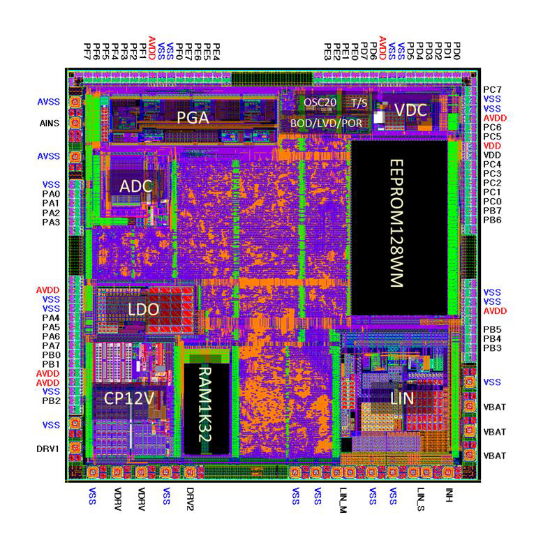 A31Q111 Park Assist System MCU Layout