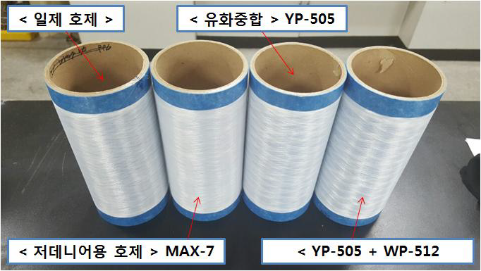 Lab. sizing machine 사용한 sizing 시험 원사