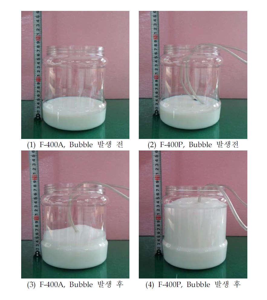 난연바인더 혼합제품의 거품 안정성 비교 결과