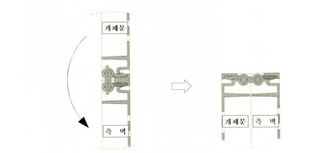 개폐문의 동작