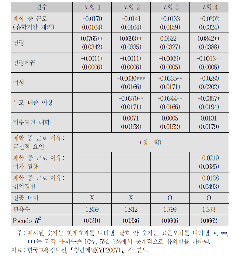 정규직 여부 결정요인(휴학기간 제외):로짓 분석 결과